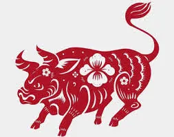 5 Chinese Zodiac Signs